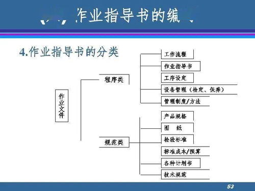 信息系統(tǒng)集成服務質量體系編寫精品教程